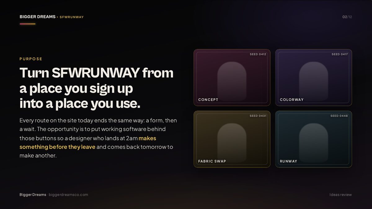 SFWRUNWAY strategy slide